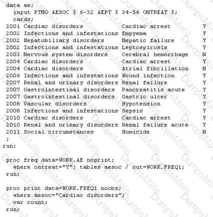 A00-280 Question 4